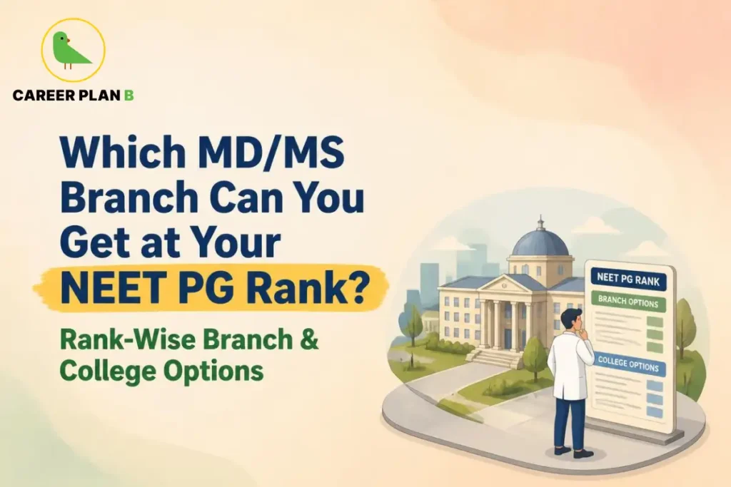NEET PG Rank-Wise Branch and College Options to Help MD/MS Aspirants Choose the Best Specialization and Medical College