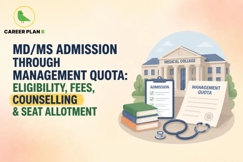 MD/MS Admission Through Management Quota Explaining Eligibility, Fees, Counselling Process and Seat Allotment Options