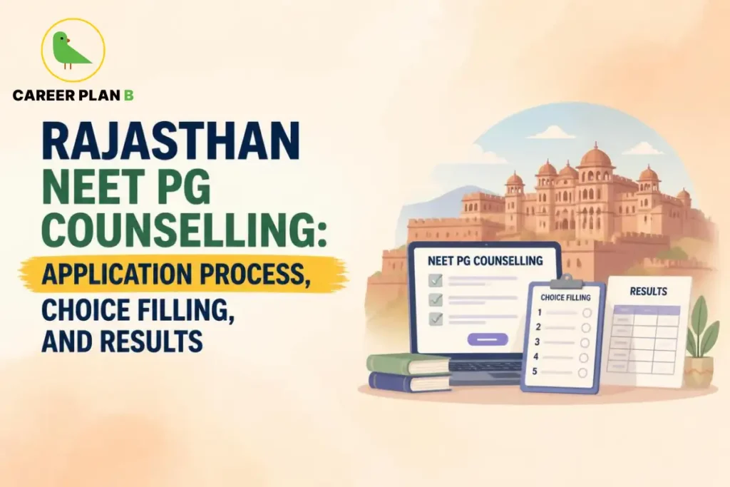Rajasthan NEET PG counselling showing application process, choice filling, and results.