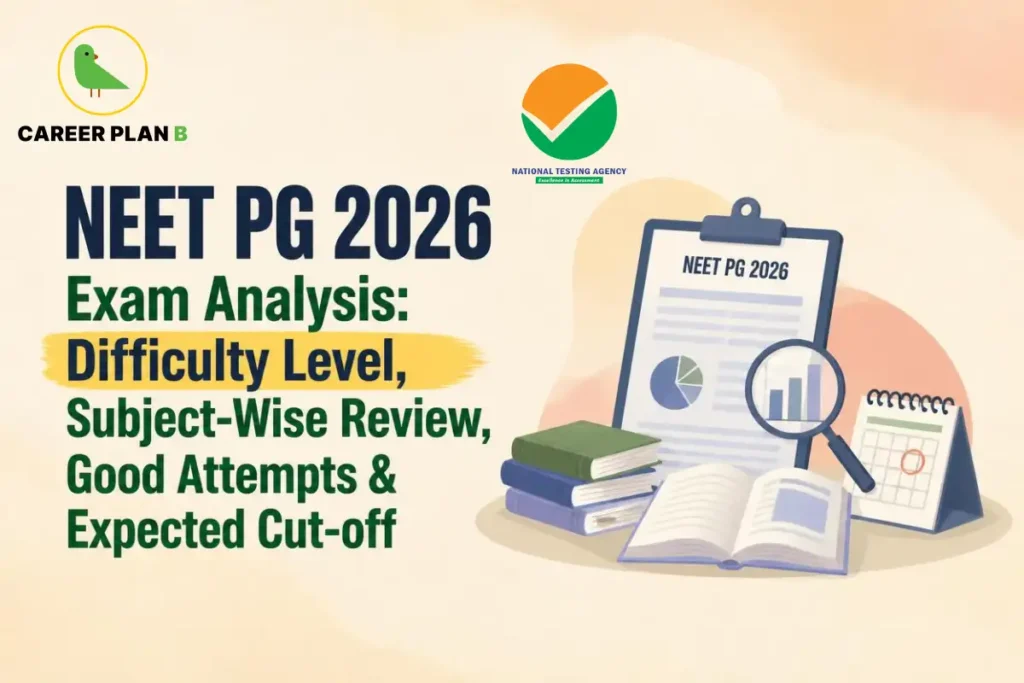 NEET PG 2026 exam analysis showing subject-wise difficulty level, good attempts, expected cut-off, and overall paper review