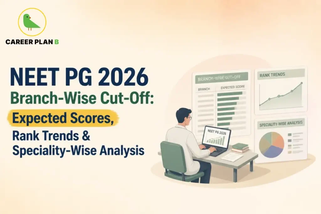 NEET PG 2026 branch-wise cut-off showing expected scores, rank trends, and specialty-wise analysis for medical aspirants