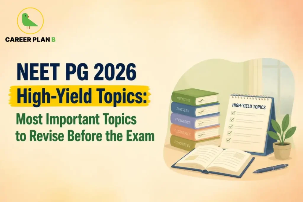 NEET PG 2026 high-yield topics showing important subjects and key topics to revise before the postgraduate medical entrance exam