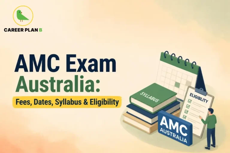 AMC Exam Australia guide showing fees, dates, syllabus, and eligibility requirements.