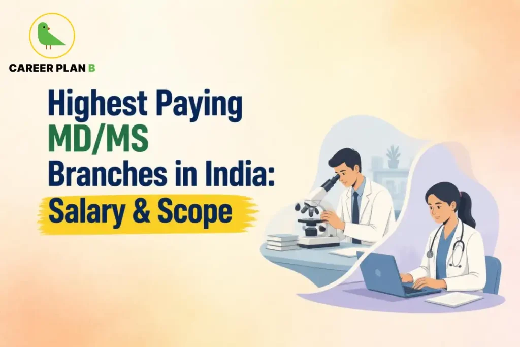 Highest paying MD/MS branches in India showing salary prospects, career scope, and postgraduate medical career opportunities