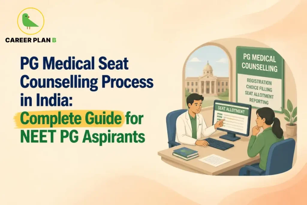 PG medical seat counselling process in India showing registration, choice filling, seat allotment, and reporting for NEET PG aspirants