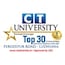 CT University