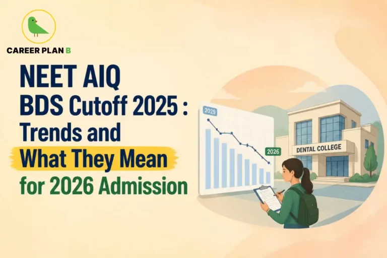 Banner text analyzing NEET AIQ BDS cutoff 2025 trends for 2026 admissions, with a graph and dental college illustration.