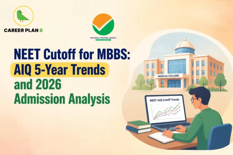 Banner text highlighting NEET cutoff for MBBS with AIQ 5-year trends and 2026 admission analysis, with a student viewing data charts.