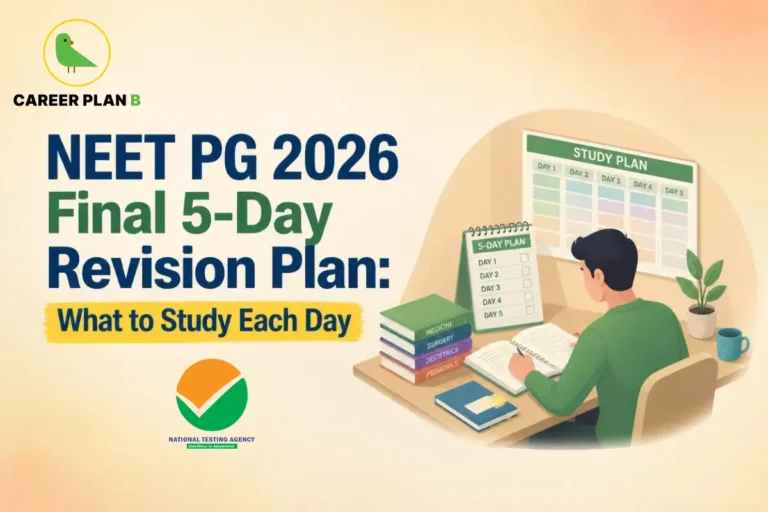 NEET PG 2026 final 5-day revision plan showing a medical student studying with a structured day-wise study schedule
