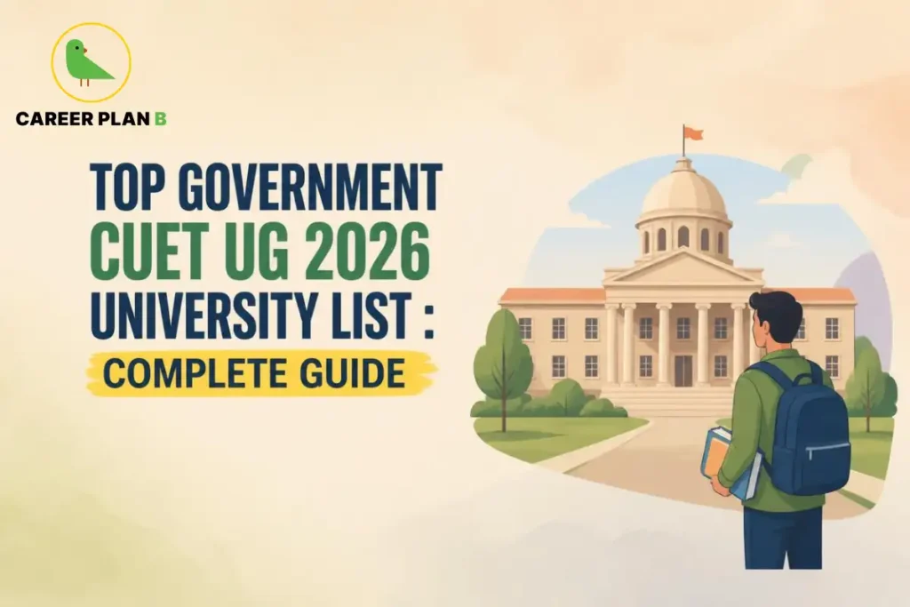 Career Plan B graphic featuring a government university building and Top Government CUET UG 2026 University List.