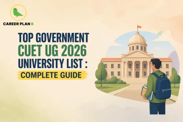 Career Plan B graphic featuring a government university building and Top Government CUET UG 2026 University List.