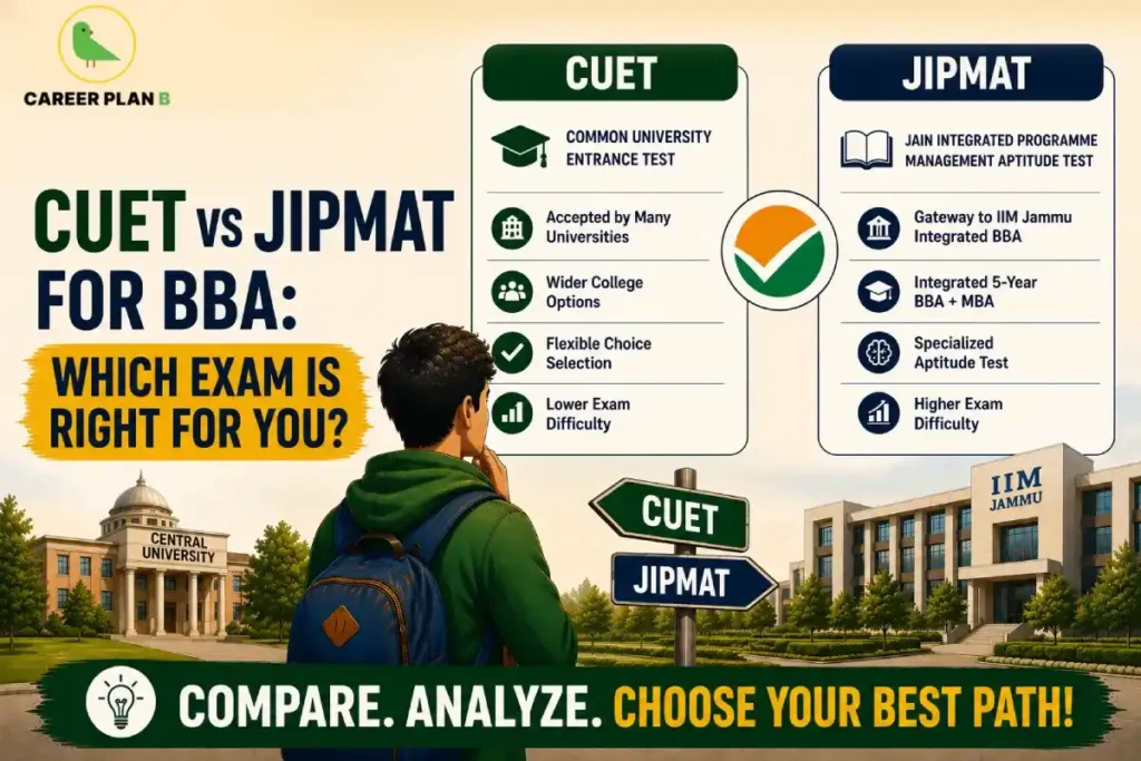 CUET and JIPMAT compared by university options, integrated BBA pathways, selection, and exam structure.