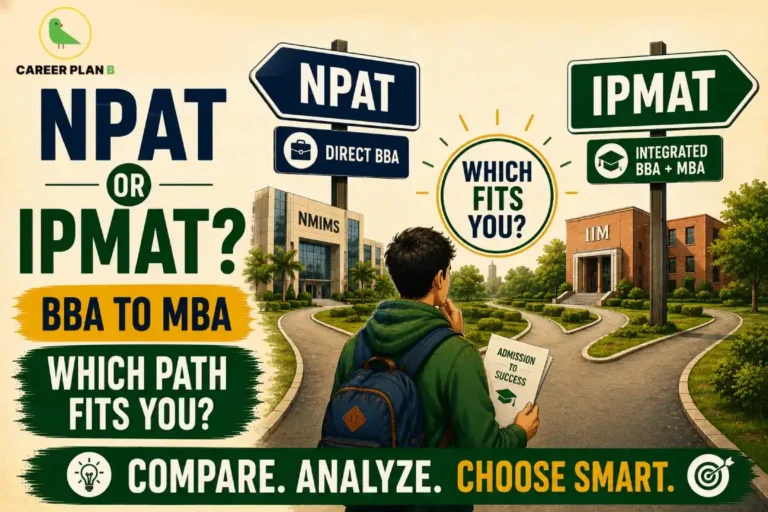 NPAT and IPMAT shown as different routes from BBA toward MBA, with NMIMS and IIM pathways.