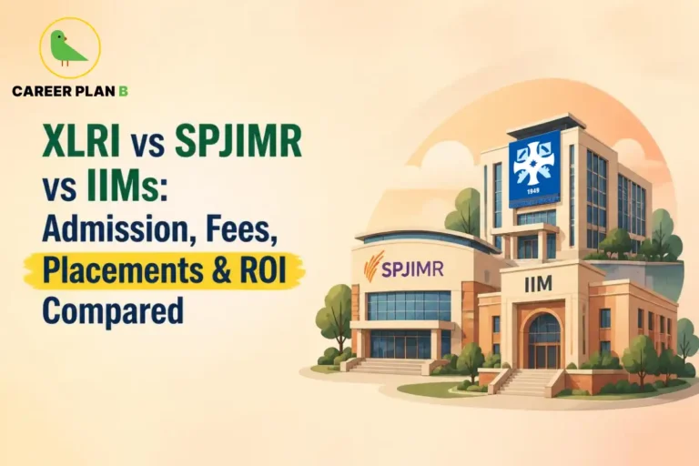 XLRI vs SPJIMR vs IIMs comparison covering admission, fees, placements, and ROI.