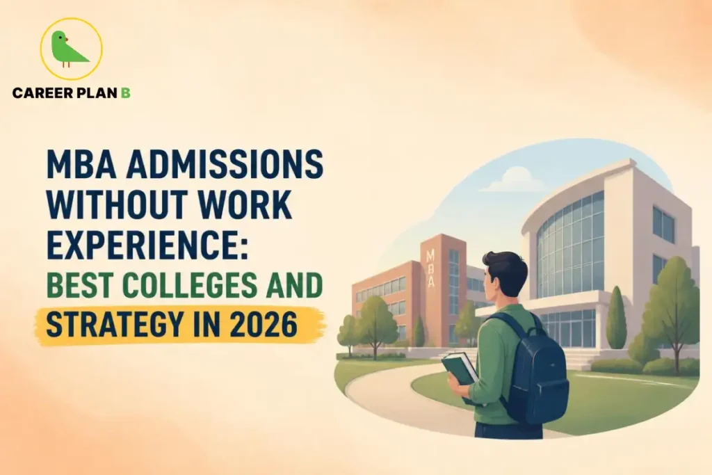 MBA admissions without work experience covering colleges and strategy in 2026.