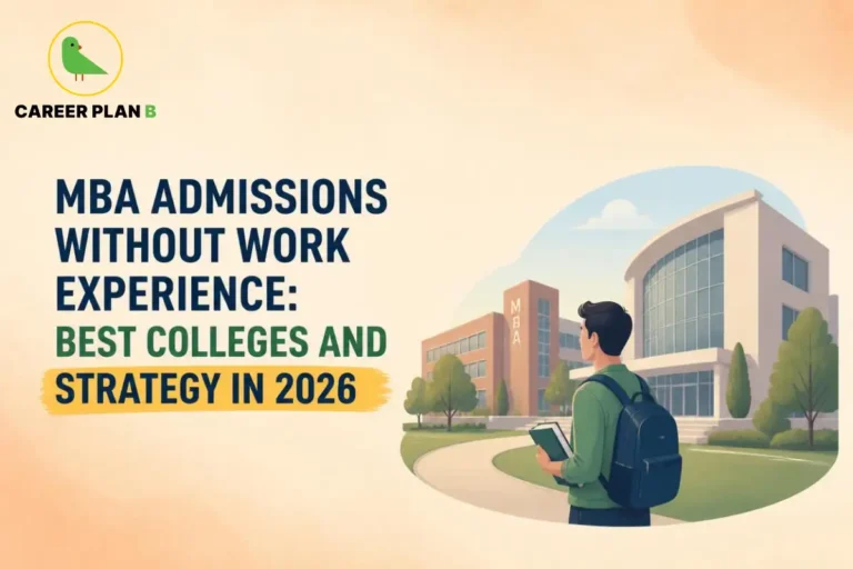 MBA admissions without work experience covering colleges and strategy in 2026.