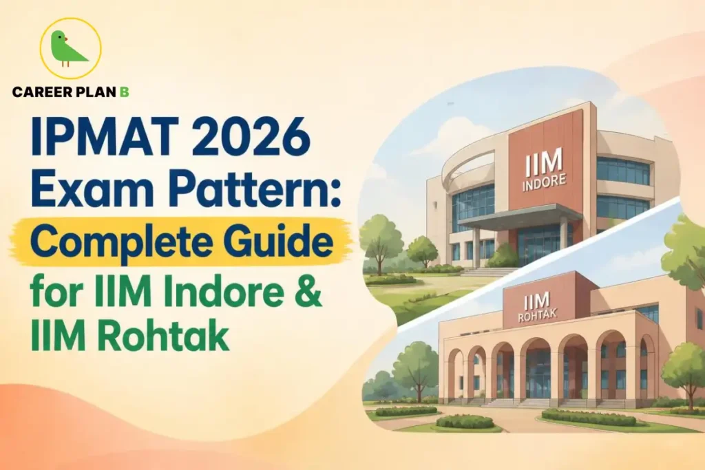 IPMAT 2026 Exam Pattern for IIM Indore and IIM Rohtak Covering the Complete Exam Structure for BBA Admission Preparation