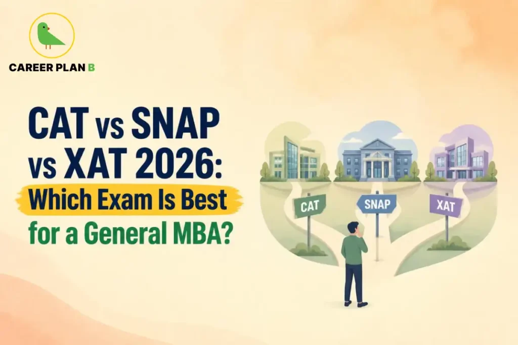 CAT, SNAP and XAT are shown as pathways to different business schools for a general MBA.