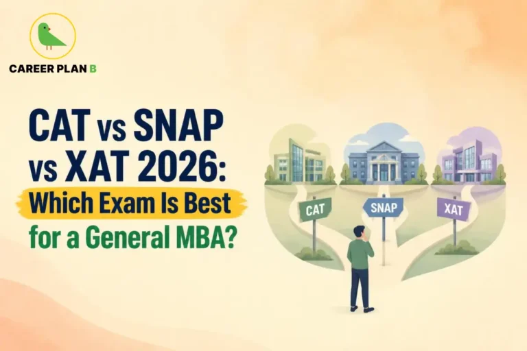 CAT, SNAP and XAT are shown as pathways to different business schools for a general MBA.