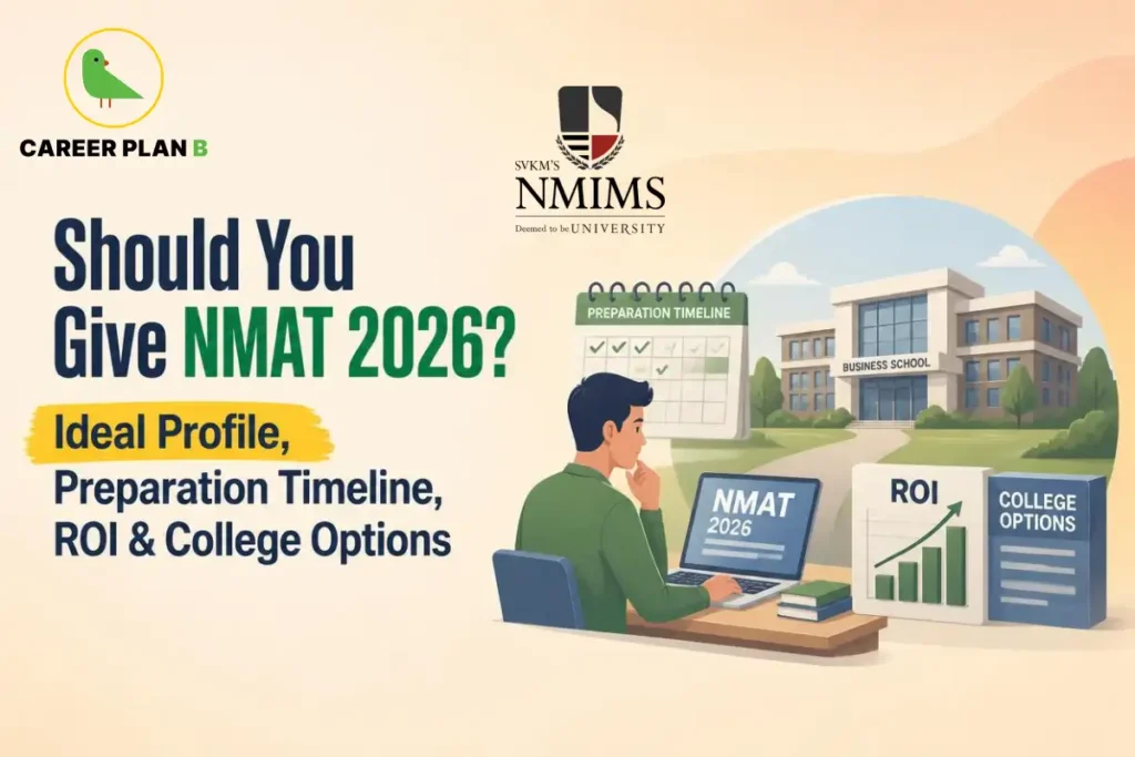 NMAT 2026 preparation is illustrated with a study timeline, ROI chart and college options.