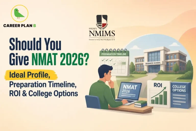 NMAT 2026 preparation is illustrated with a study timeline, ROI chart and college options.