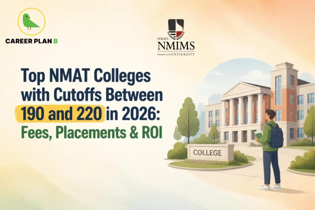 NMAT colleges with 190 to 220 cutoffs are presented alongside campus and placement themes.