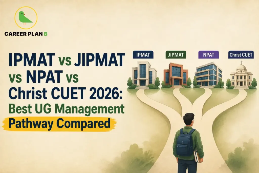 IPMAT, JIPMAT, NPAT and Christ CUET 2026 comparison showing different undergraduate management admission pathways.