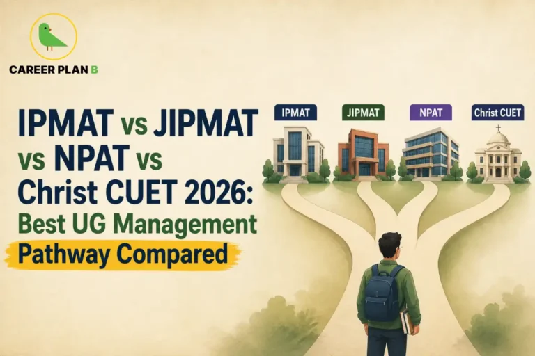 IPMAT, JIPMAT, NPAT and Christ CUET 2026 comparison showing different undergraduate management admission pathways.