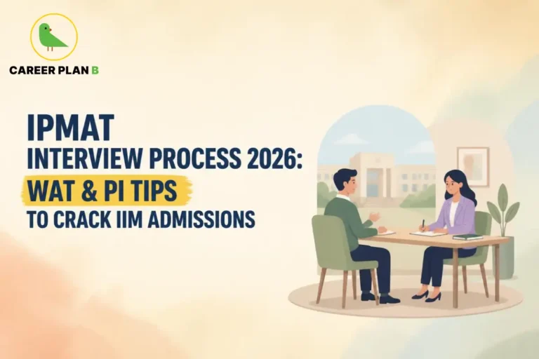 IPMAT interview process 2026 showing a student attending an interview with WAT and PI preparation.