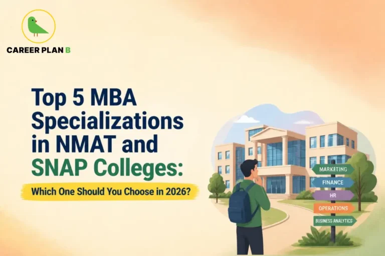Top 5 MBA specializations in NMAT and SNAP colleges including finance, HR, marketing and operations