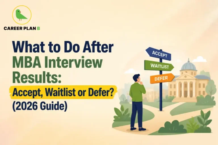 MBA interview results guide showing accept, waitlist and defer choices.