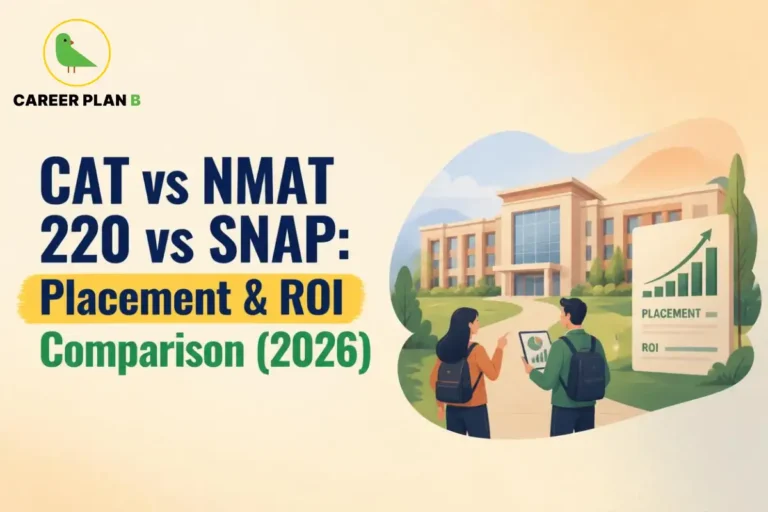 CAT vs NMAT 220 vs SNAP Placement and ROI Comparison