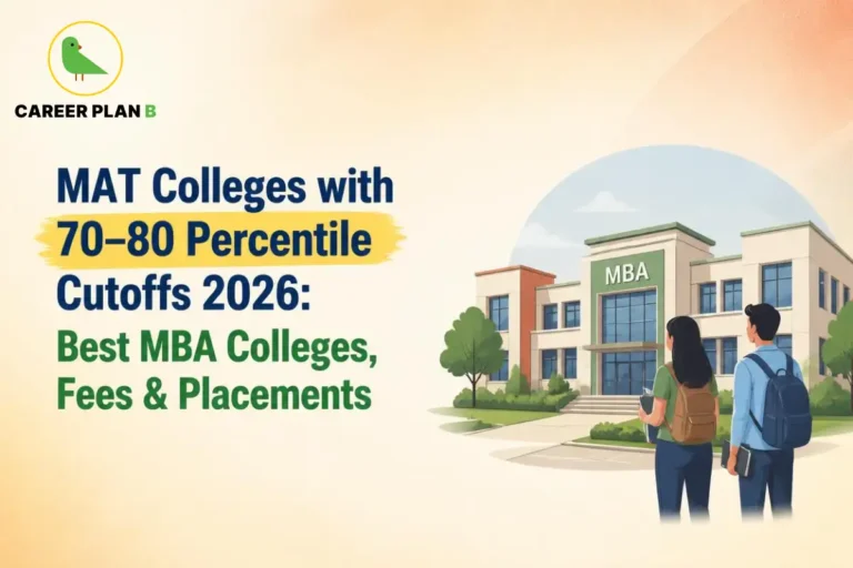 MAT colleges with 70–80 percentile cutoffs, fees and placement information.