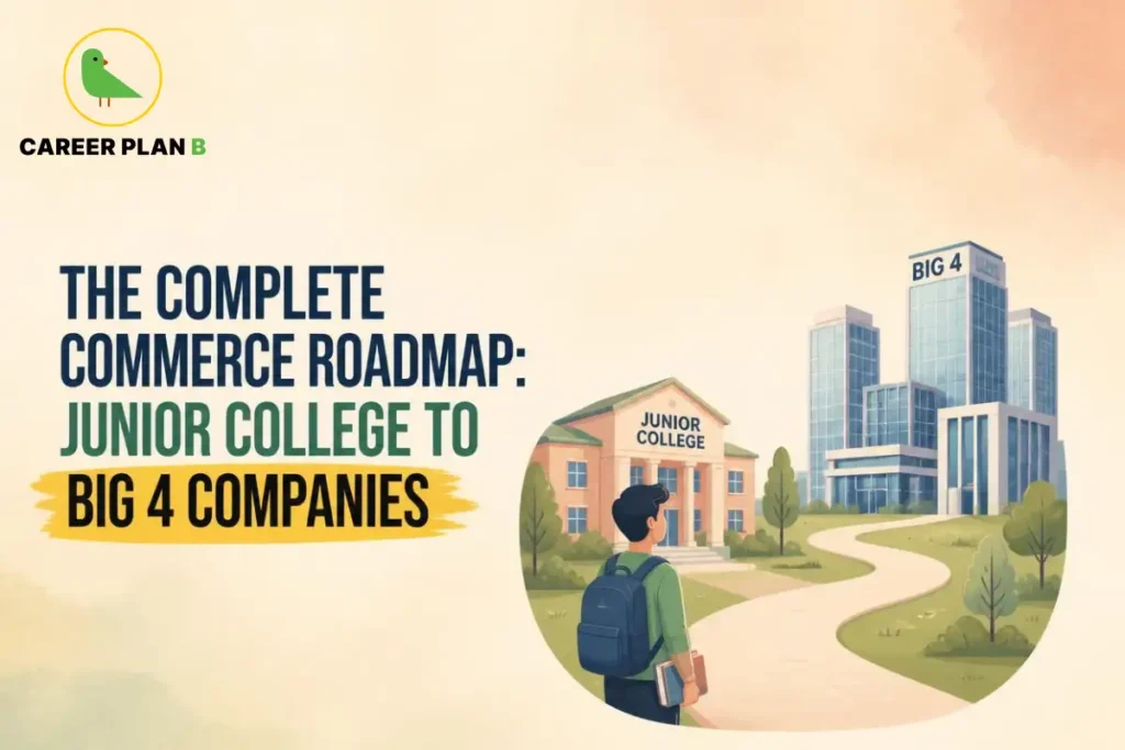 Commerce career roadmap from junior college to Big 4 companies showing a student progressing from college education toward professional accounting and business careers