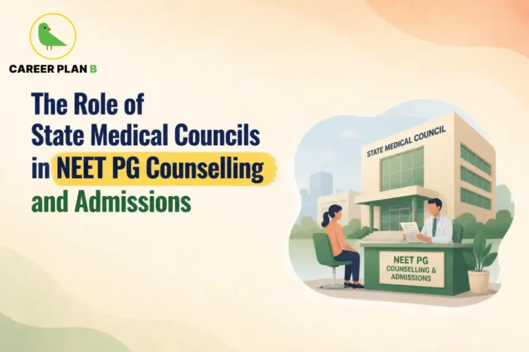 Educational infographic by Career Plan B titled "The Role of State Medical Councils in NEET PG Counselling and Admissions". Top-left features the Career Plan B logo with a green bird inside a solid gold circular emblem with text below. Right side illustrates a State Medical Council building backdrop with an official at a "NEET PG COUNSELLING & ADMISSIONS" desk assisting a seated candidate in the foreground.