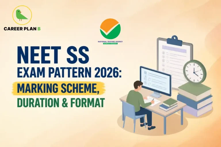 NEET SS exam pattern 2026 covering marking scheme, exam duration, and question format.