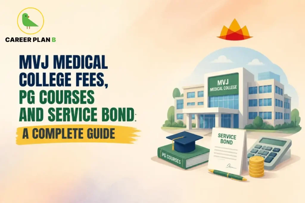 Educational infographic by Career Plan B titled "MVJ MEDICAL COLLEGE FEES, PG COURSES AND SERVICE BOND: A COMPLETE GUIDE". Top-left features the Career Plan B logo with a green bird inside a solid gold circular emblem with text below. Right side illustrates the MVJ Medical College campus building in the background, with a book labeled "PG COURSES" topped with a graduation cap, a "SERVICE BOND" document with a pen, stacked coins, and a calculator in the foreground.