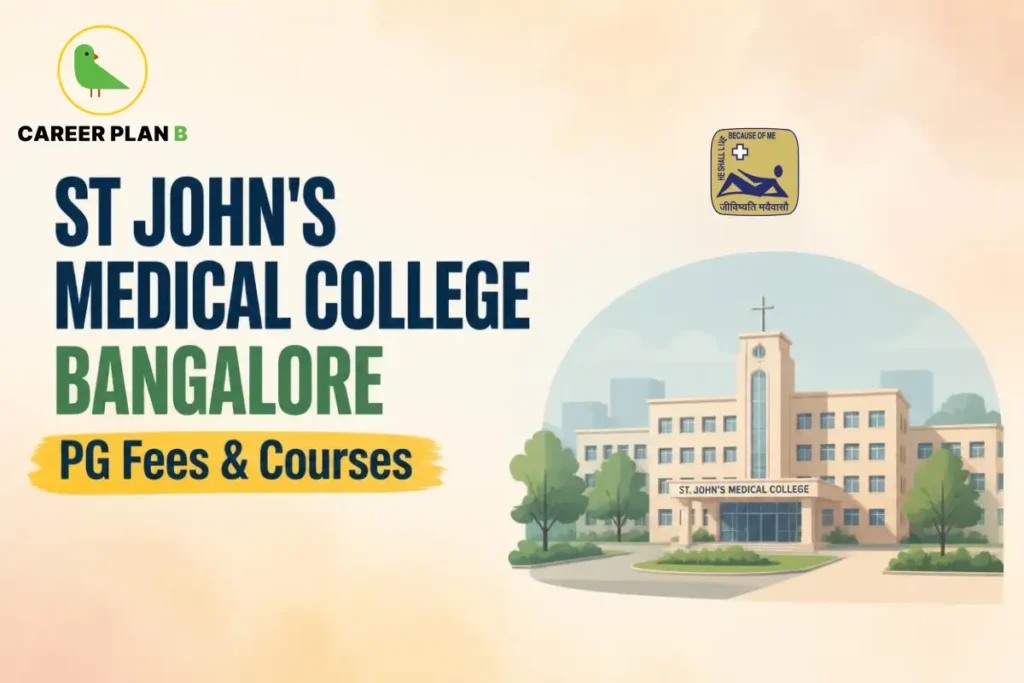 Educational infographic by Career Plan B titled "ST JOHN'S MEDICAL COLLEGE BANGALORE: PG Fees & Courses". Top-left features the Career Plan B logo with a green bird inside a solid gold circular emblem with text below, alongside the St. John's Medical College institutional emblem at the top center. Right side illustrates the St. John's Medical College campus building with a central cross tower in the foreground.