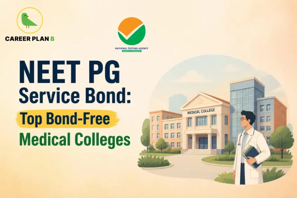 Educational infographic by Career Plan B titled "NEET PG Service Bond: Top Bond-Free Medical Colleges". Top-left features the Career Plan B logo with a green bird inside a solid gold circular emblem with text below, alongside a testing agency logo at the top center. Right side illustrates a medical college campus building in the background, with a doctor holding a folder in the foreground.