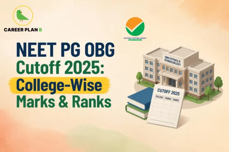 Educational infographic by Career Plan B titled "NEET PG OBG Cutoff 2025: College-Wise Marks & Ranks". Top-left features the Career Plan B logo with a green bird inside a solid gold circular emblem with text below, alongside the National Testing Agency logo at the top center. Right side illustrates an institutional building labeled "OBSTETRICS & GYNAECOLOGY" next to stacked books and a document titled "CUTOFF 2025" with a table for college, marks, and ranks in the foreground.
