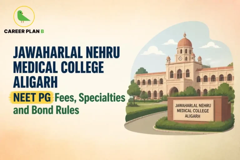 Jawaharlal Nehru Medical College Aligarh building with information about NEET PG fees, specialties, and bond rules.