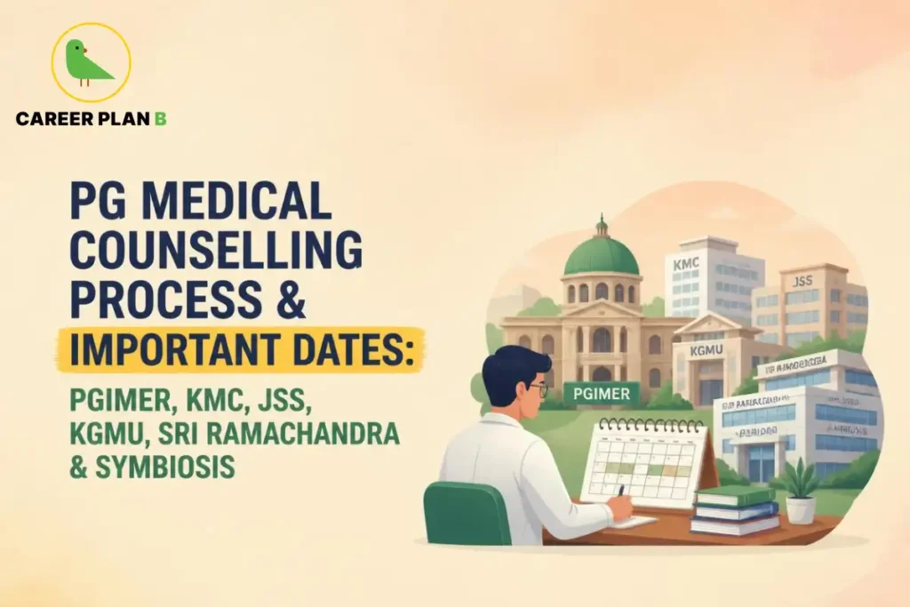 PG medical counselling process and important dates for PGIMER, KMC, JSS, KGMU, Sri Ramachandra, and Symbiosis medical institutions