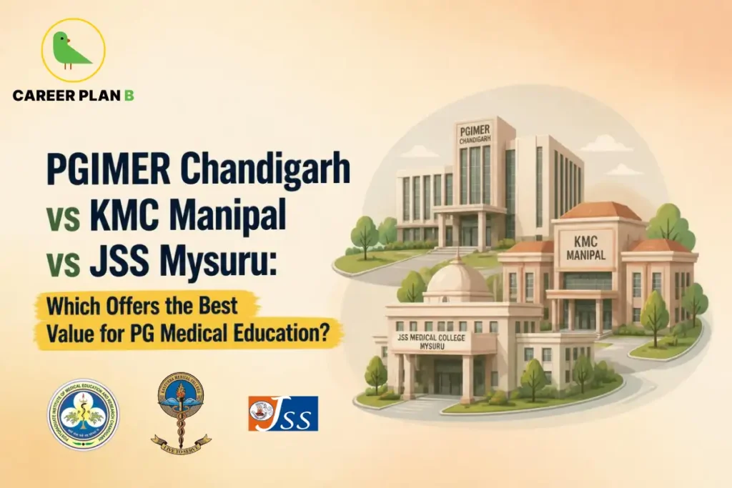 PGIMER Chandigarh vs KMC Manipal vs JSS Mysuru comparison to determine which institution offers the best value for PG medical education in India.