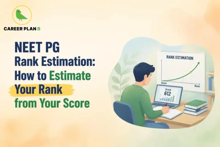 NEET PG rank estimation from score using a rank prediction chart.