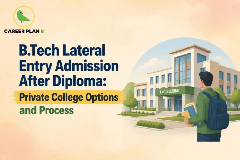 B.Tech lateral entry admission after diploma, highlighting private college options, eligibility, admission process, and pathways for diploma students.