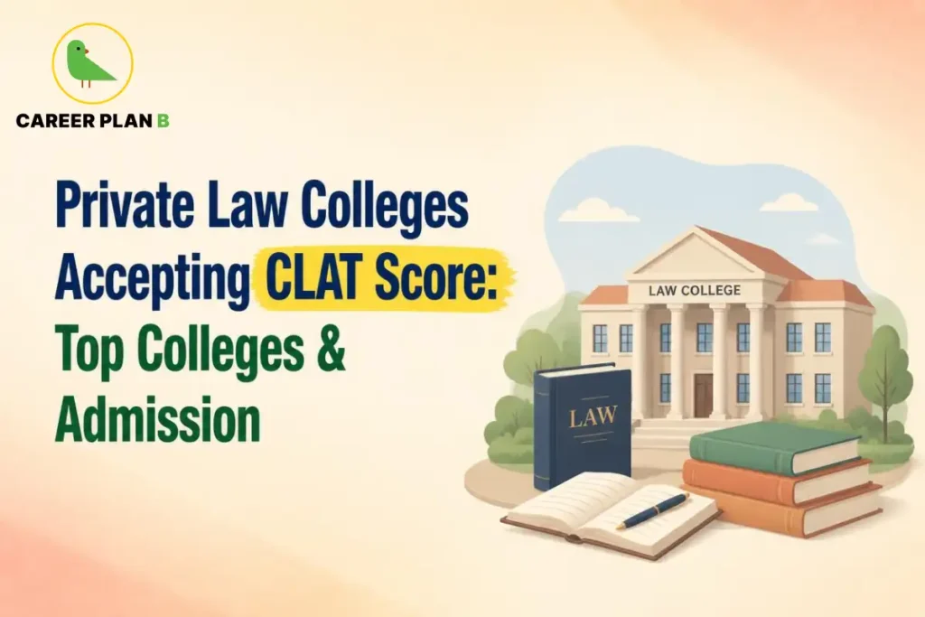 Educational infographic by Career Plan B titled "Private Law Colleges Accepting CLAT Score: Top Colleges & Admission". Top-left features the Career Plan B logo with a green bird inside a solid gold circular emblem with text below. Right side illustrates a law college building in the background with a standing book labeled "LAW", an open book with a pen, and stacked books in the foreground.