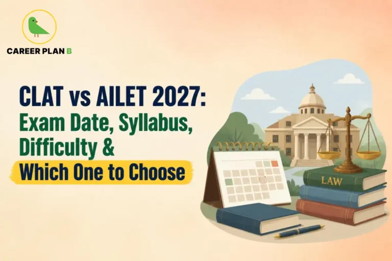 Educational infographic by Career Plan B titled "CLAT vs AILET 2027: Exam Date, Syllabus, Difficulty & Which One to Choose". Top-left features the Career Plan B logo with a green bird inside a solid gold circular emblem with text below. Right side illustrates a desk setup featuring a calendar, stacked books with a top book labeled "LAW", a pair of scales of justice, and a courthouse building in the background.
