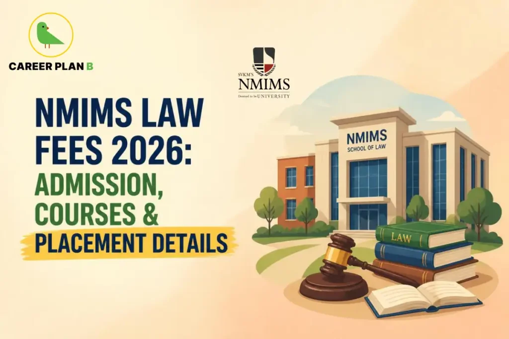 Educational infographic by Career Plan B titled "NMIMS LAW FEES 2026: ADMISSION, COURSES & PLACEMENT DETAILS". Top-left features the Career Plan B logo with a green bird inside a solid gold circular emblem with text below, alongside the NMIMS institutional logo at the top center. Right side illustrates the NMIMS School of Law building, stacked books with the top book labeled "LAW", a gavel, and an open book in the foreground.