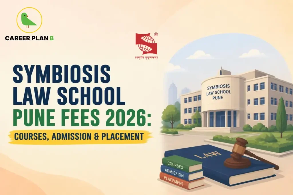 Educational infographic by Career Plan B titled "SYMBIOSIS LAW SCHOOL PUNE FEES 2026: COURSES, ADMISSION & PLACEMENT". Top-left features the Career Plan B logo with a green bird inside a solid gold circular emblem with text below, alongside the Symbiosis institutional logo and text at the top center. Right side illustrates the Symbiosis Law School Pune building, stacked books with the top book labeled "LAW" and spine text reading "COURSES", "ADMISSION", and "PLACEMENT", alongside a large book and a gavel in the foreground.