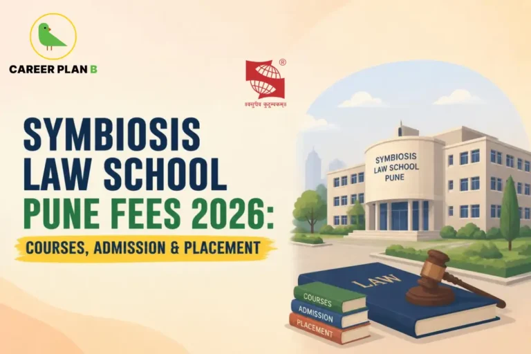 Educational infographic by Career Plan B titled "SYMBIOSIS LAW SCHOOL PUNE FEES 2026: COURSES, ADMISSION & PLACEMENT". Top-left features the Career Plan B logo with a green bird inside a solid gold circular emblem with text below, alongside the Symbiosis institutional logo and text at the top center. Right side illustrates the Symbiosis Law School Pune building, stacked books with the top book labeled "LAW" and spine text reading "COURSES", "ADMISSION", and "PLACEMENT", alongside a large book and a gavel in the foreground.